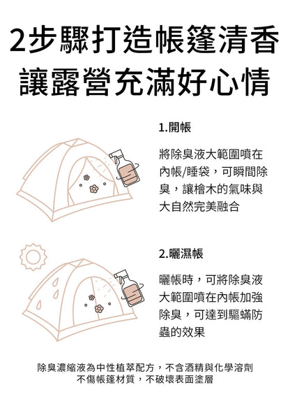 水魔素 - 檜木濃縮除臭防護液【除狗貓尿臭味X露營濕帳臭X驅蟲】