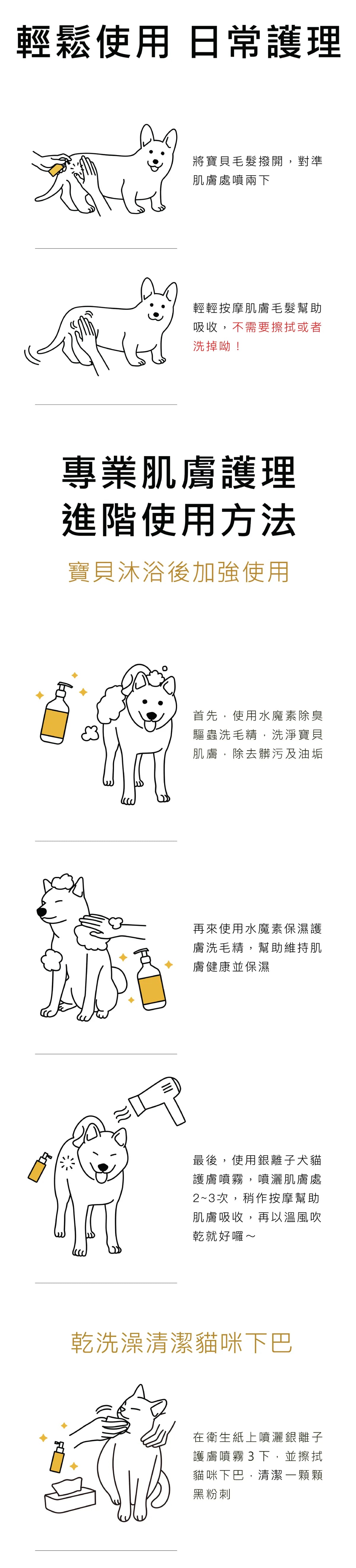 【貓狗專用】銀離子護膚噴霧