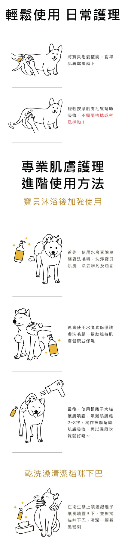 【貓狗專用】銀離子護膚噴霧